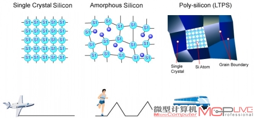 前滚翻交叉转体180度教案_教案模板空白表格下载_加速度教案模板