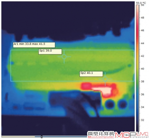 在DDR4 3000满载状态下，内存散热片表面温度仅39℃～40℃，比主板上的内存供电电路要低很多。